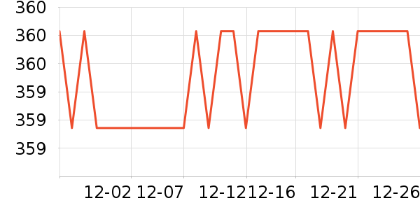 ����Ұ�ʹ�����ʷ�۸�