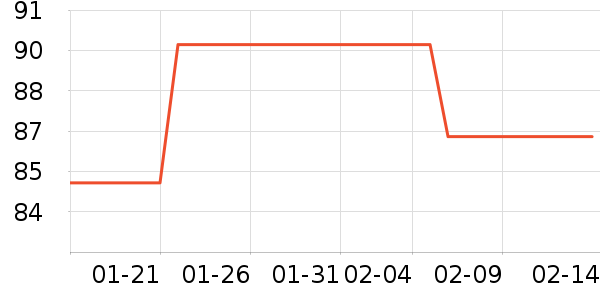 �����ǹ���ʳ��ʷ�۸�