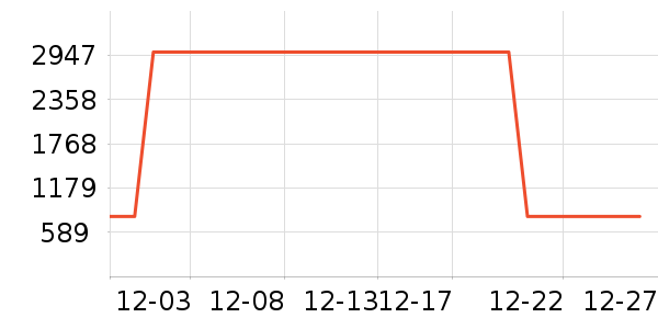 ���η�����ʷ�۸�