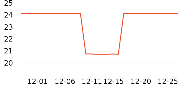 �ͽܴ�����Ʒ��ʷ�۸�