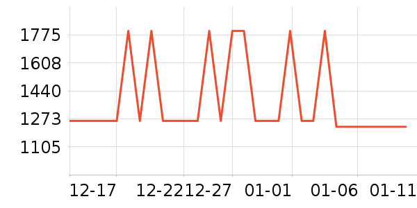 �ѱ����ض�ͯ�̷���ʷ�۸�