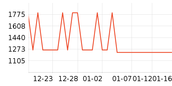 �ѱ����ض�ͯ�̷���ʷ�۸�