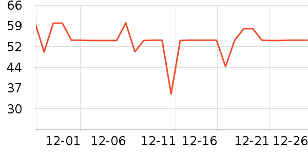 ����˿ϴ��ˮ��ʷ�۸�