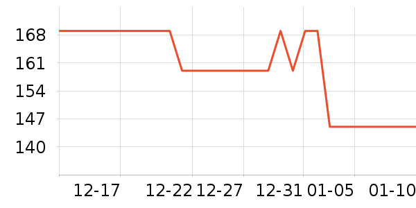 ��������������������ʷ�۸�