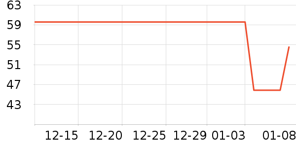 ����������ʳ��ʷ�۸�