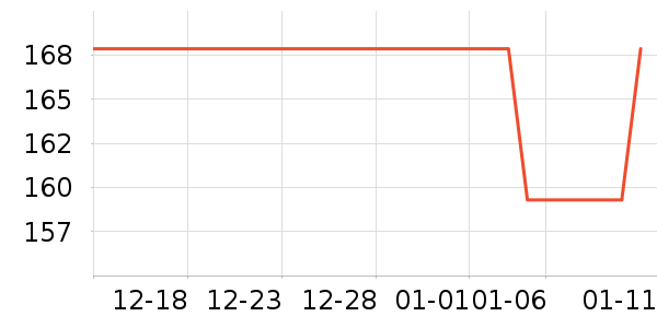 ��Ȼ������ʷ�۸�