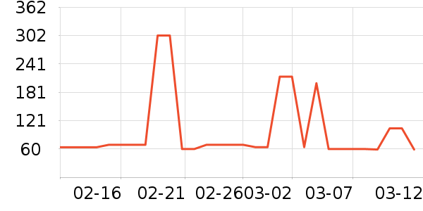 ������/���/�����ʷ�۸�