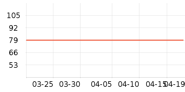 �Ź�������ʷ�۸�