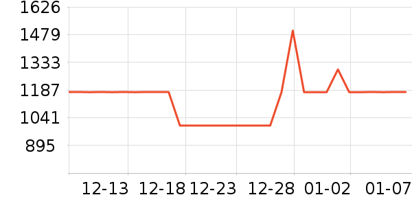 ��ţ�������������ʷ�۸�