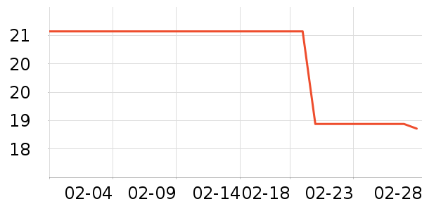 �߲���ֽ��ʷ�۸�