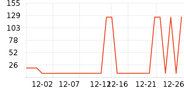 �߽�˿������������ʷ�۸�