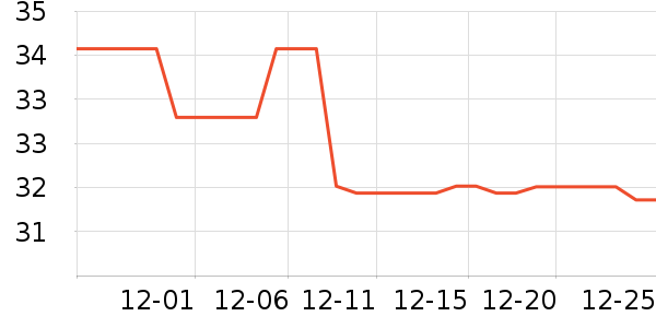 ��������ʪ��ʷ�۸�