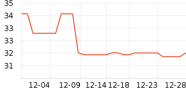 ��������ʪ��ʷ�۸�