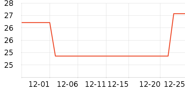 ���ֱ�����ʷ�۸�