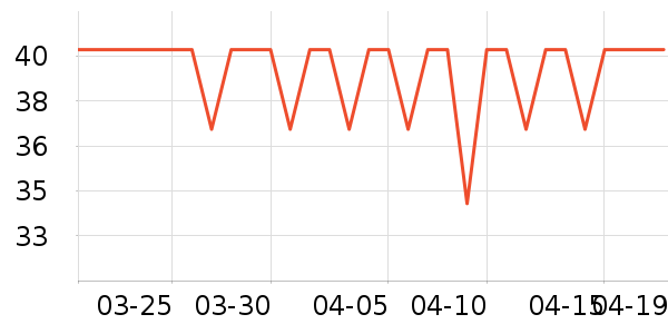 ����ɽϴ��ˮ��ʷ�۸�