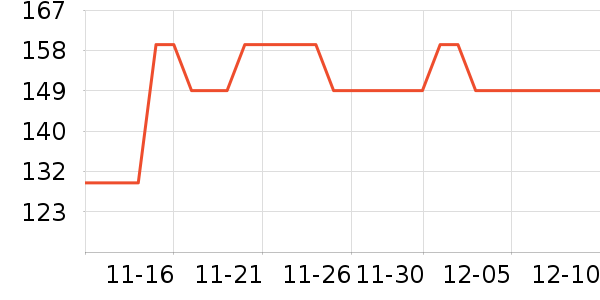 Ȯ�ı�����ҽ�Ʊ�����ʷ�۸�