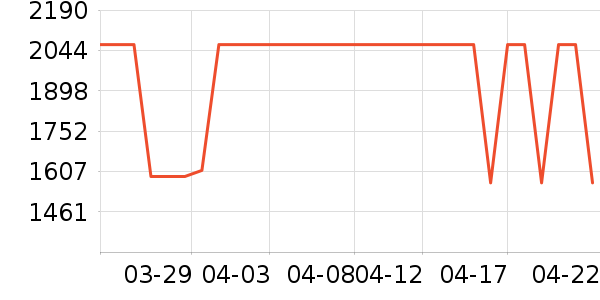 �����ֱ���ʷ�۸�