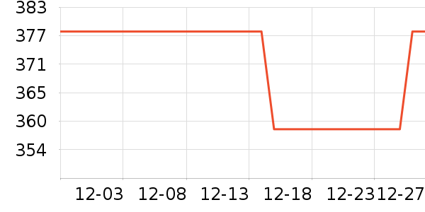 MEDATURE����¶��ʷ�۸�