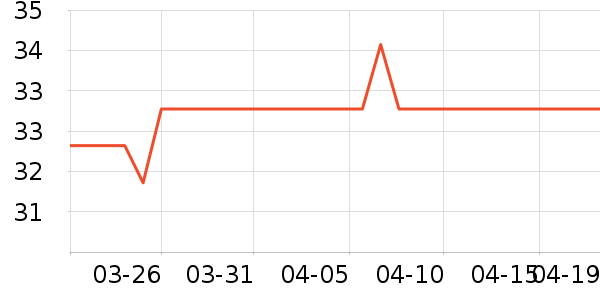 �𲩵������ʷ�۸�