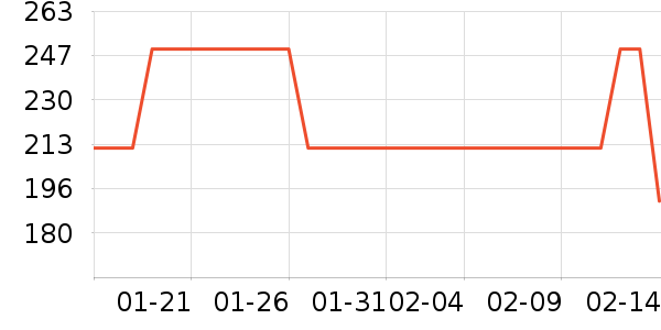 �����մɲ����ʷ�۸�