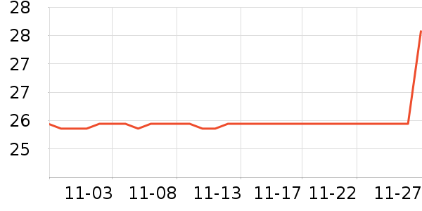 ����ӡ������ֽ��ʷ�۸�