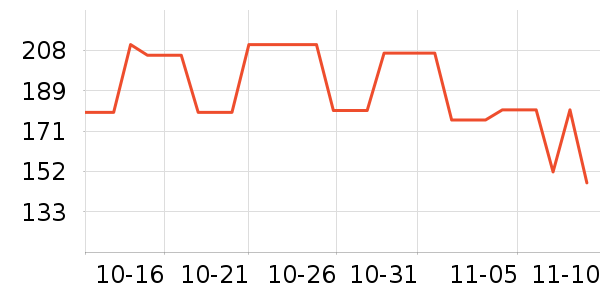 �Ϳ��˶�����ʷ�۸�