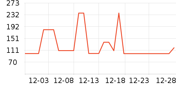 �ز��˶�Ь��ʷ�۸�