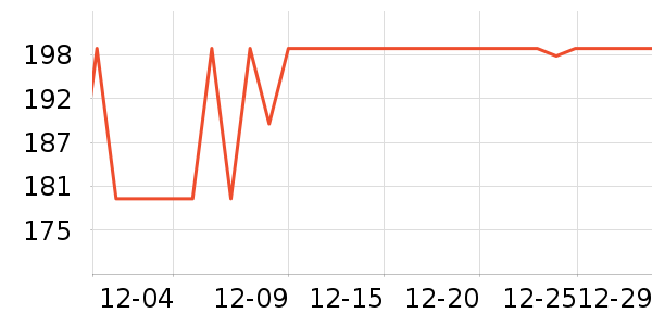 �¿�˹����;����ʷ�۸�