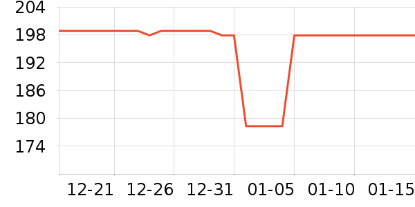 �¿�˹����;����ʷ�۸�