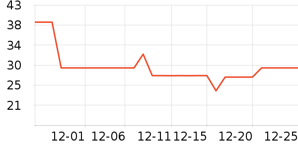 ����������ʷ�۸�