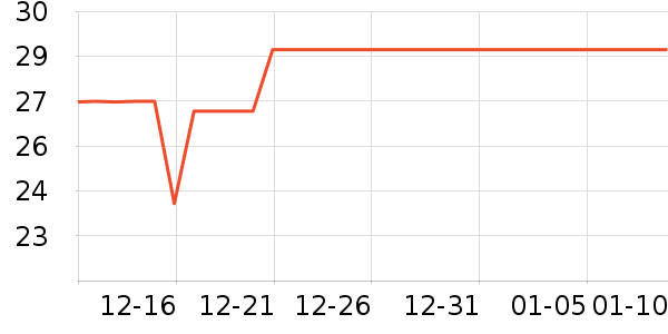 ����������ʷ�۸�