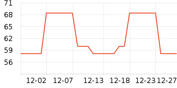 ��ľ������������ʷ�۸�