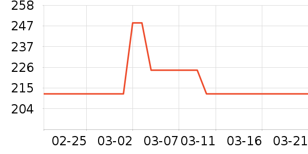 �����մɲ����ʷ�۸�