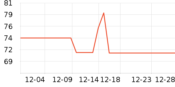 ���ҿ��ȿ���/�̲���ʷ�۸�