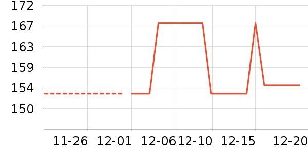 ��ԣ���Ѿ���ʷ�۸�