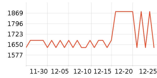 �����Կ���ʷ�۸�