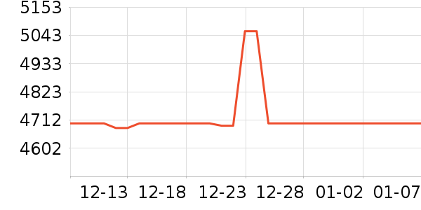 �˼ҼҾӴ���ʷ�۸�