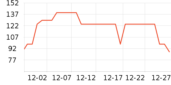 �������沿������ʷ�۸�