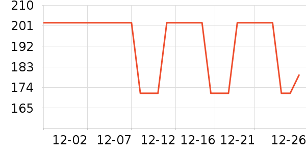 ����ײ���ʷ�۸�