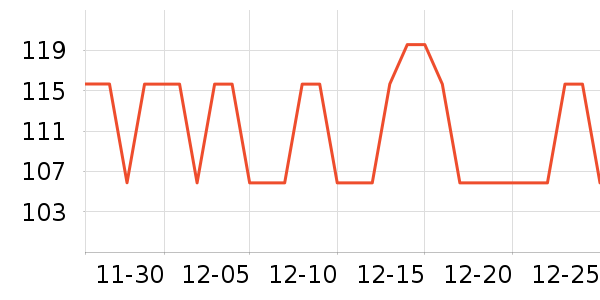 ���վ�������ʷ�۸�