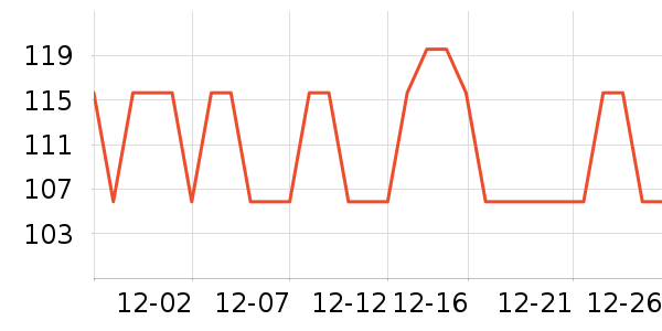 ���վ�������ʷ�۸�