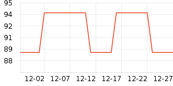 Haa�沿������ʷ�۸�