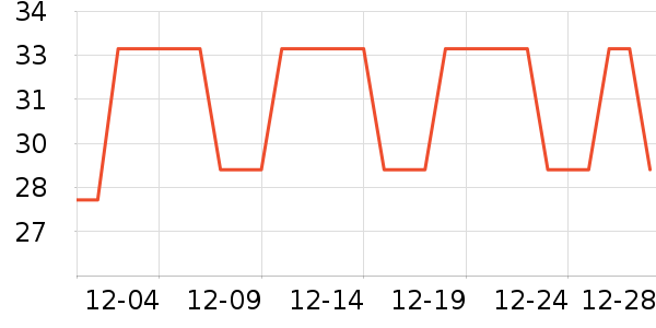 ��Ĥ����������Ʒ��ʷ�۸�