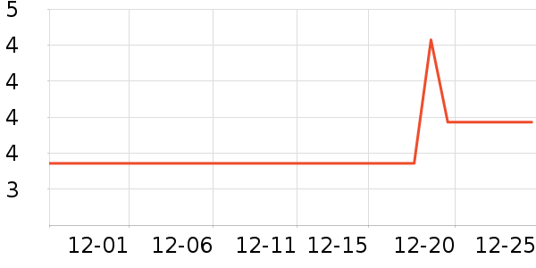 ���Ϻ�ŵ����������Ʒ��ʷ�۸�