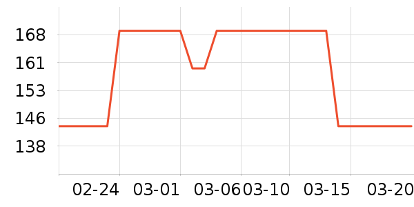 �����ʷ�۸�