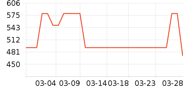 �����մɲ����ʷ�۸�