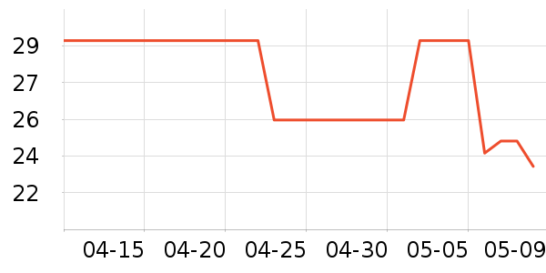 �ֿ��ֿ�һ���Բ;���ʷ�۸�