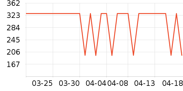 �����˶�Ь��ʷ�۸�