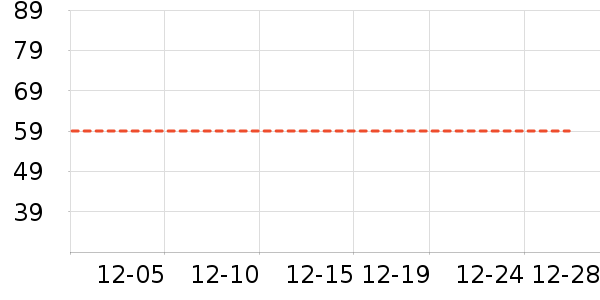 Ůʽ����/�޷���ʷ�۸�