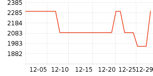 С��������ֱ���ʷ�۸�